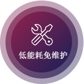 服务流程