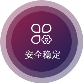 服务流程