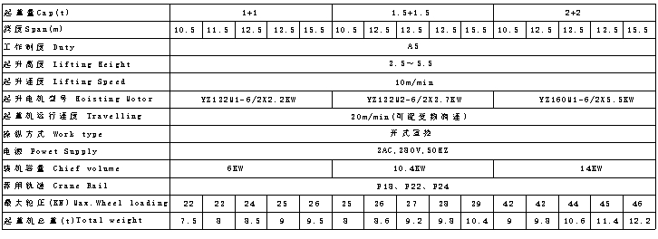 图片2.jpg QESF铝型材专用氧化起重机