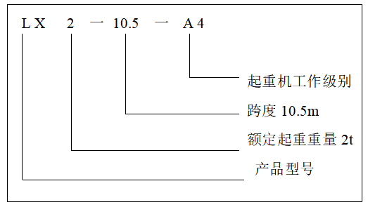 image.png LX型单梁悬挂起重机