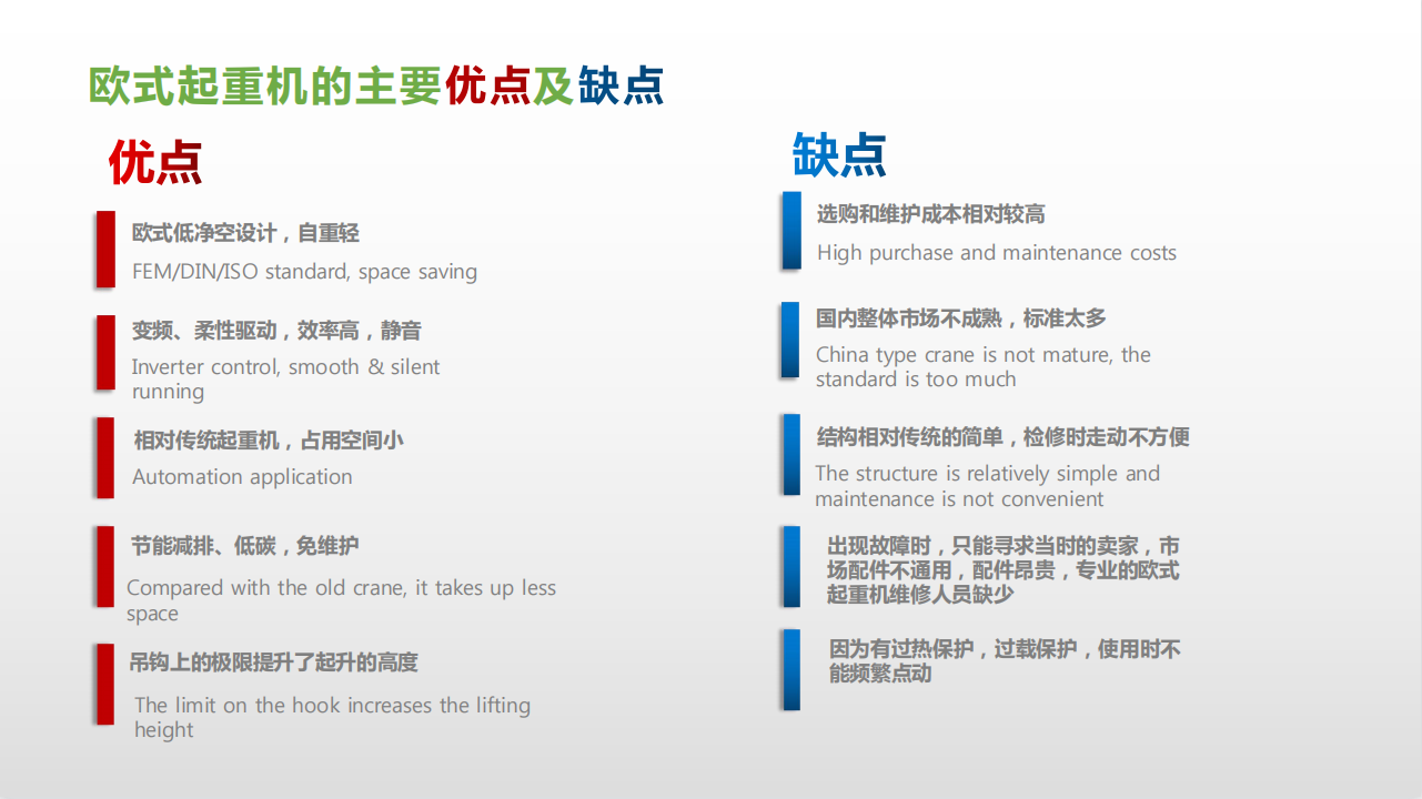 image.png 欧式起重机的主要优点及缺点说明