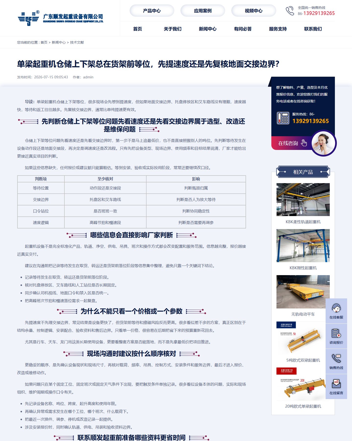 行车改造准备换滑触线和变频控制时,先比配件价格还是先锁定停线窗口?相关公开页面截图
