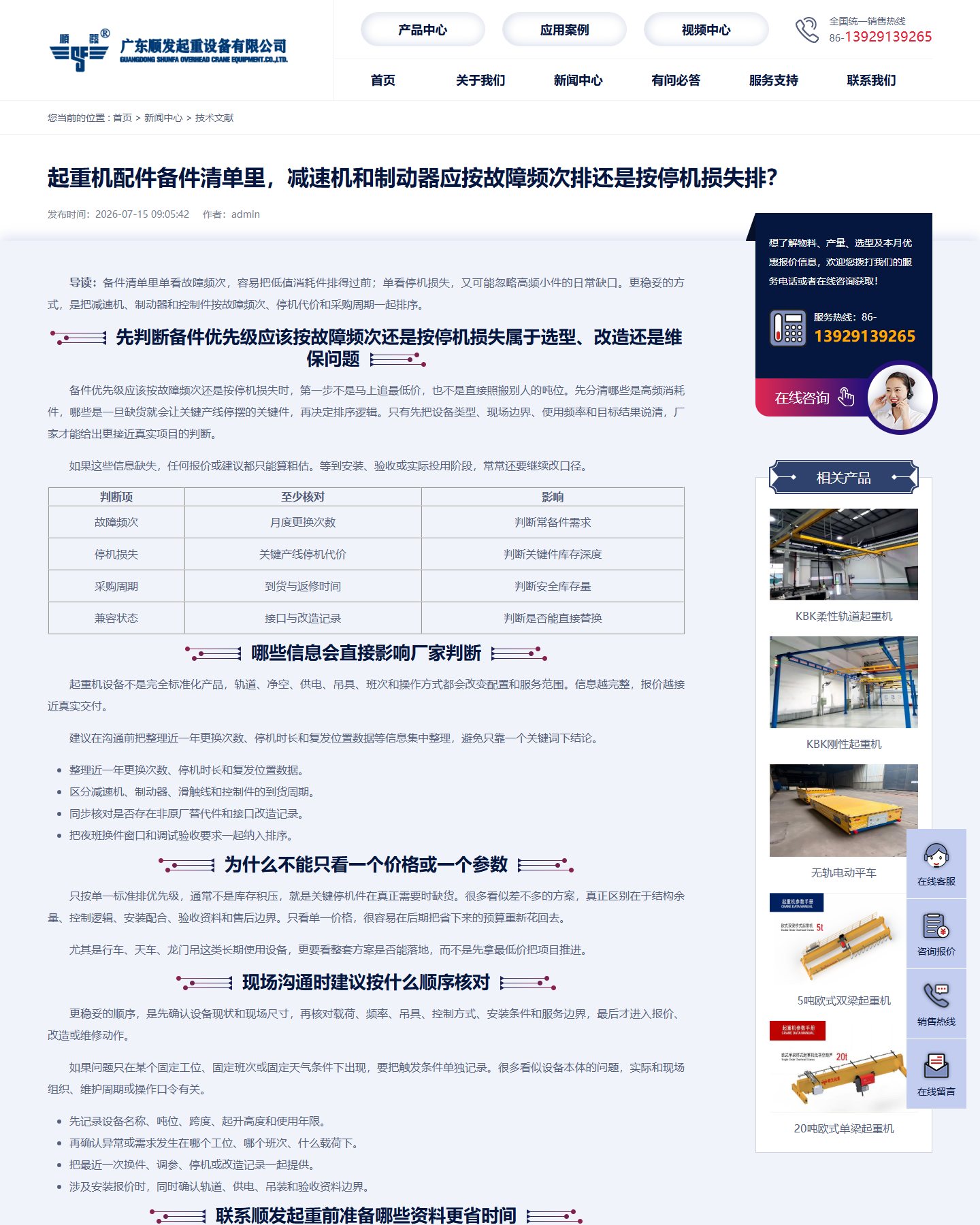 单梁起重机和双梁起重机怎么按吊运节拍和地面交接来选?相关公开页面截图