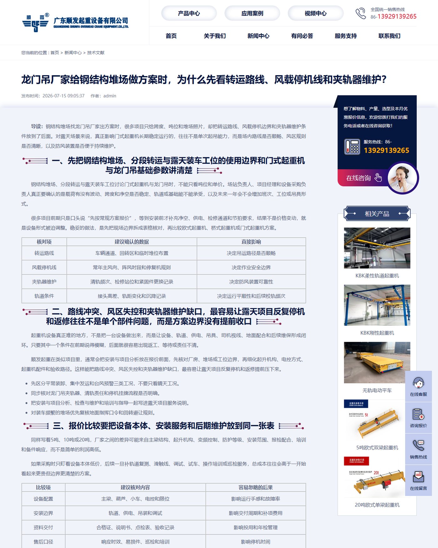 龙门吊技术文章页面公开截图