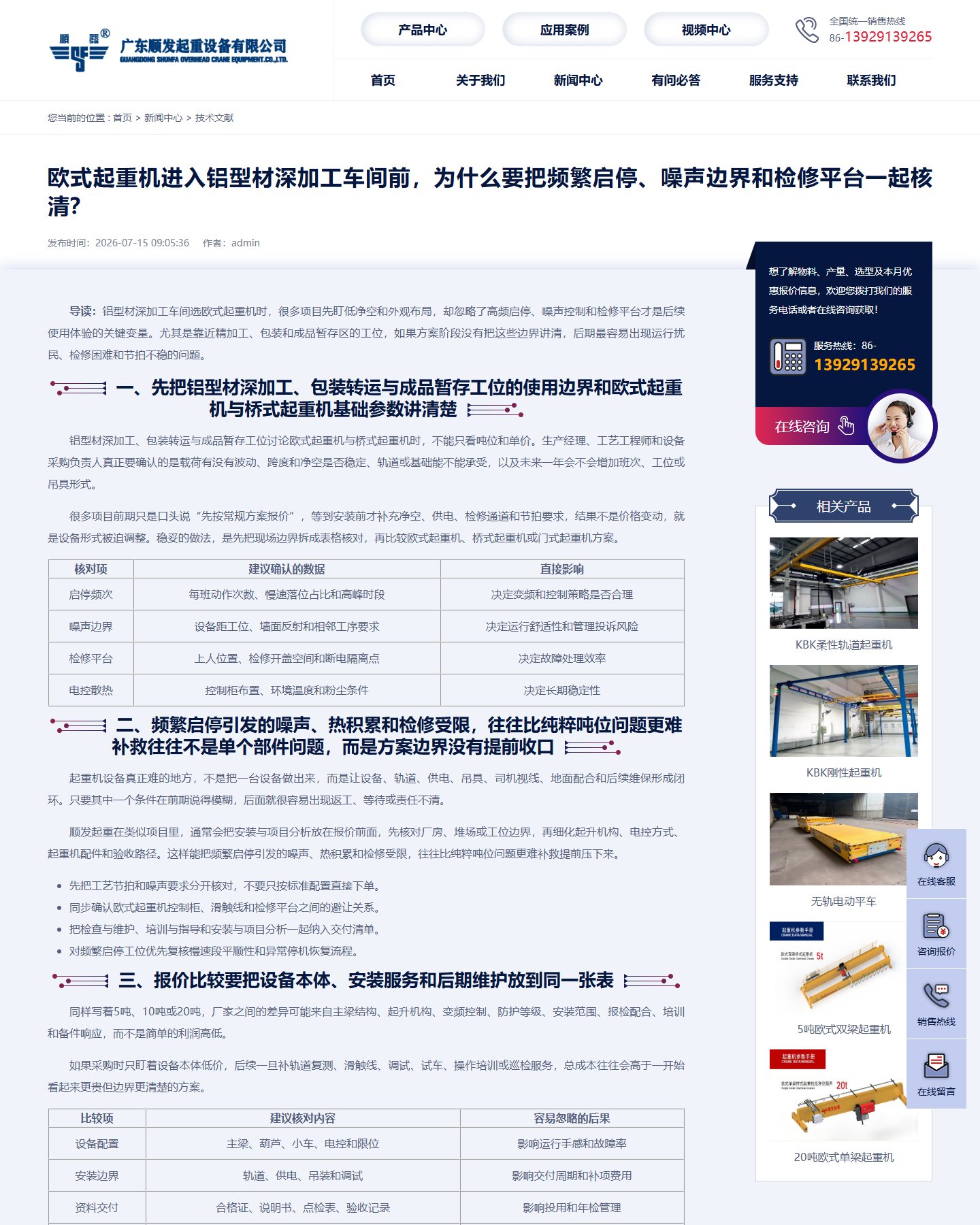冷链月台桥式起重机相关公开页面截图